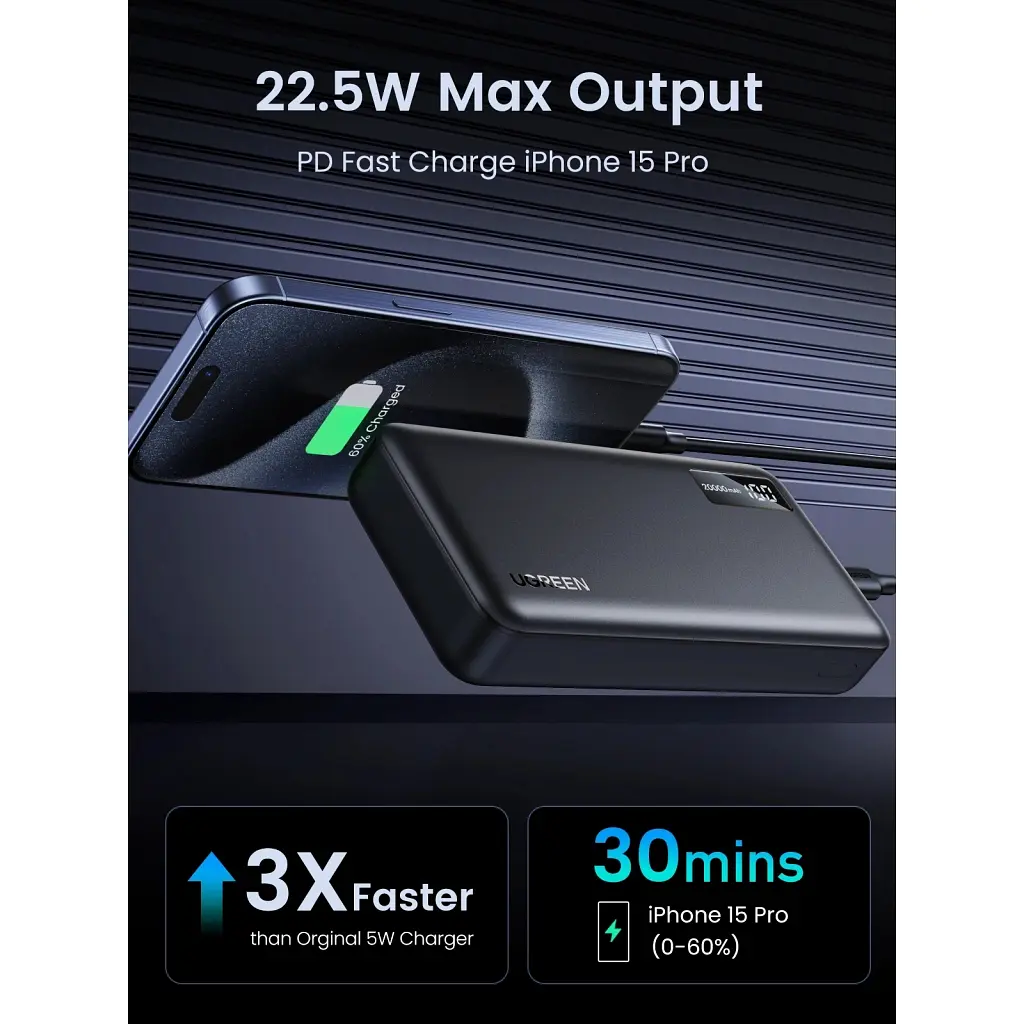 Батарея універсальна Ugreen 20000mAh 20W Two-way Fast Charging (PB312 25683) - фото 6