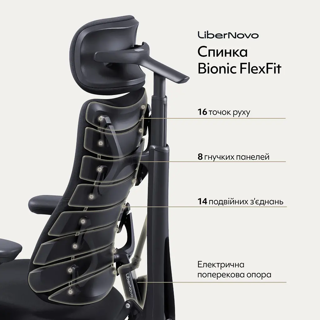 Крісло офісне LiberNovo Omni Midnight Black 48 см (CP-GW-0000015-00-01) - фото 8
