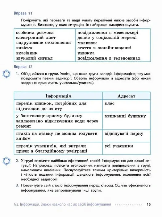 Українська мова. 8 клас. Підручник - Інна Літвінова - фото 3