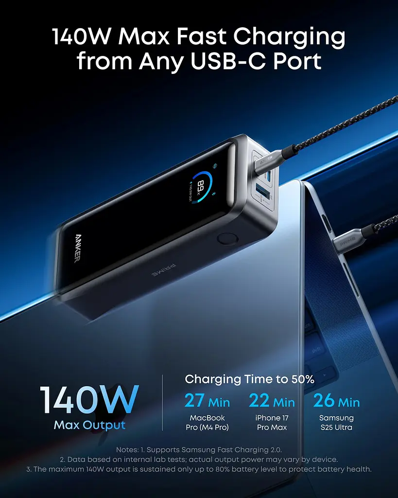 Портативний зарядний пристрій Anker Prime - 26000 mAh 300W PD Чорний (7224062) - фото 2