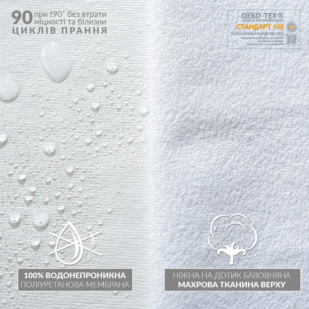 Наматрацник Ideia Aqua Stop водонепроникний на резинках 200*200 - фото 2