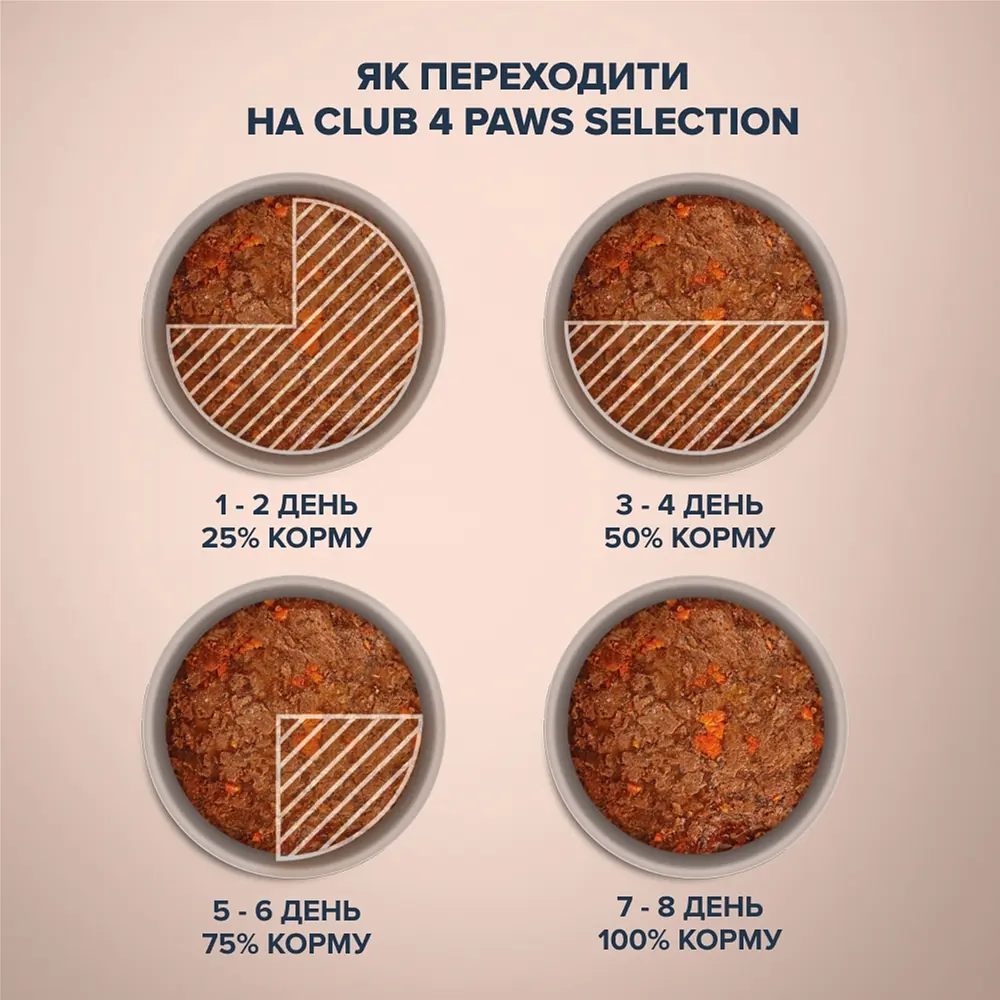 Влажный корм для кошек Club 4 Paws Selection Кусочки с телятиной в овощном желе, 80 г (B5631001) - фото 3