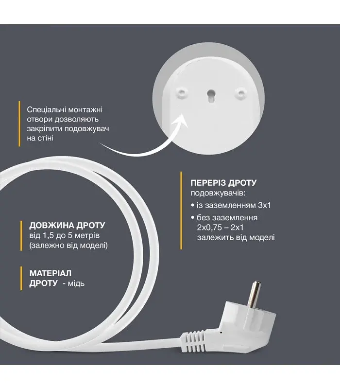 Подовжувач блоковий (PP) Electrum 5 розеток 3м із вимикачем та 2 Type-C + USB C-ES-1991 - фото 2