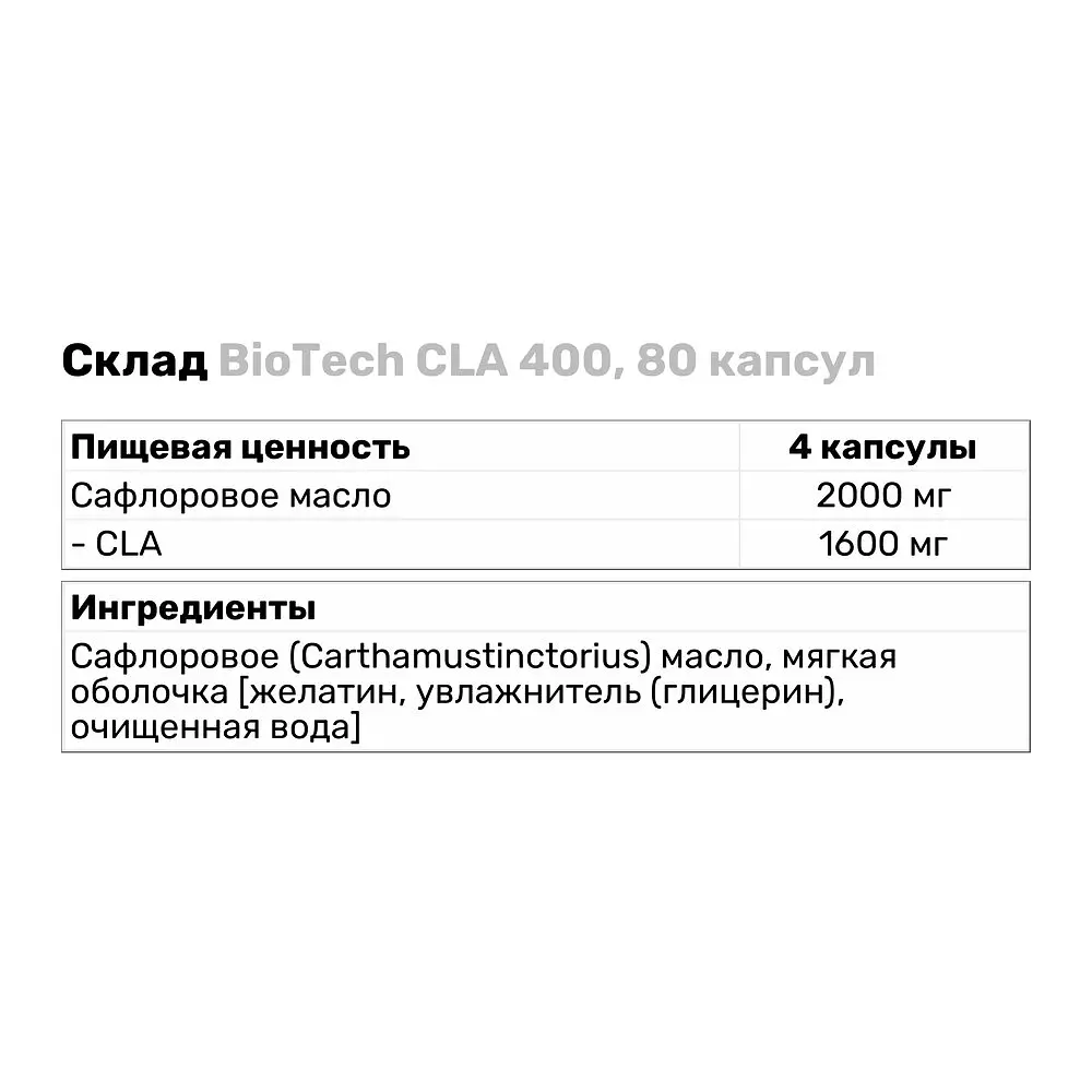 Жиросжигатель BioTech CLA 400, 80 капсул - фото 3