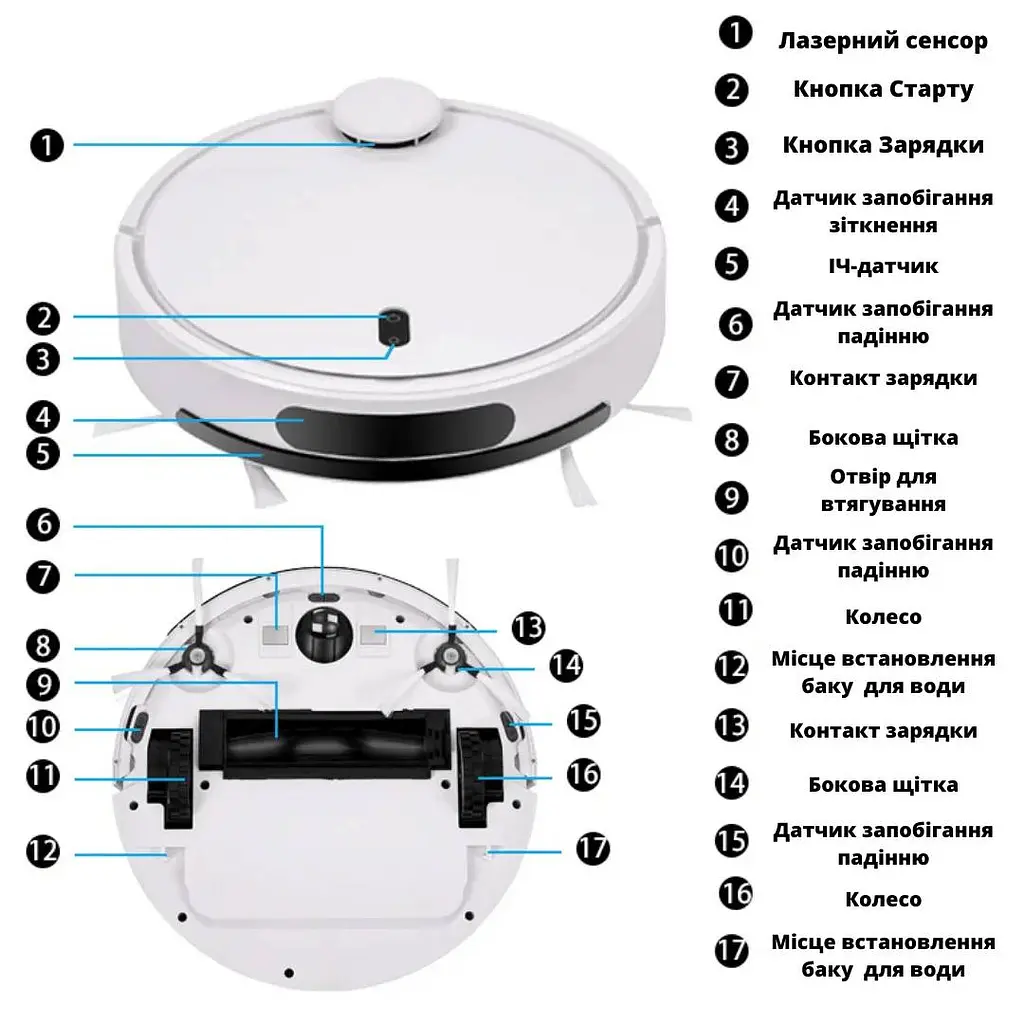 Робот-пилосос INSPIRE FR-X PRO V2 - фото 7