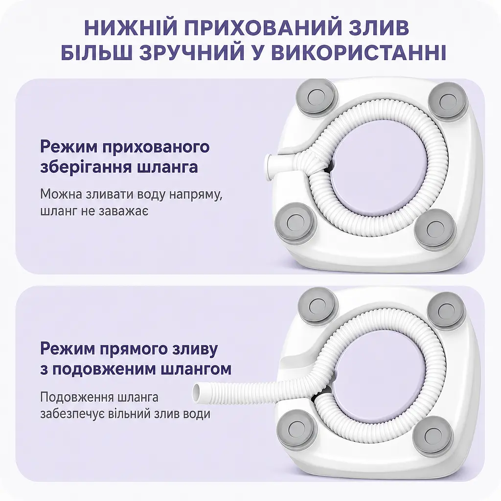 Пральна машина на акумуляторі / Міні пральна машина Type-C / Портативна пральна машинка 3000 мА·год - фото 3