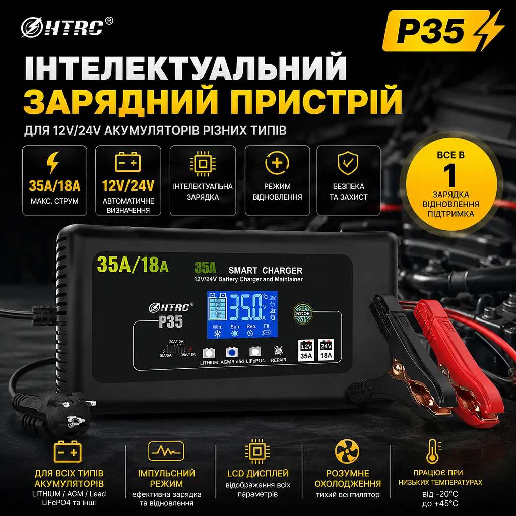 Автоматичний зарядний пристрій HTRC P35 Імпульсний, функція ремонту Repair, десульфатор 12V 35A-24V 18A LiFePO4, AGM, GEL, EFB, WET (19526) - фото 2