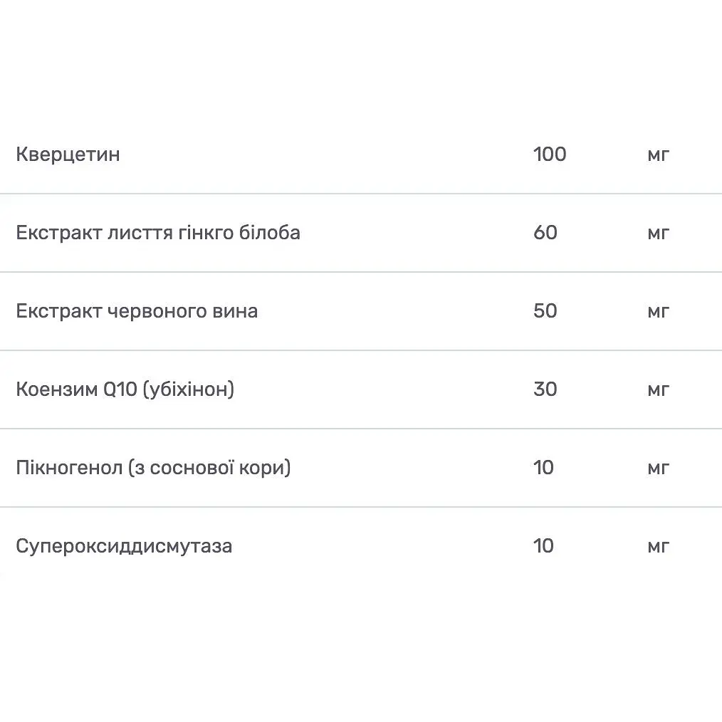 Комплекс антиоксидантов Bluebonnet Nutrition 30 вегетарианских капсул - фото 4