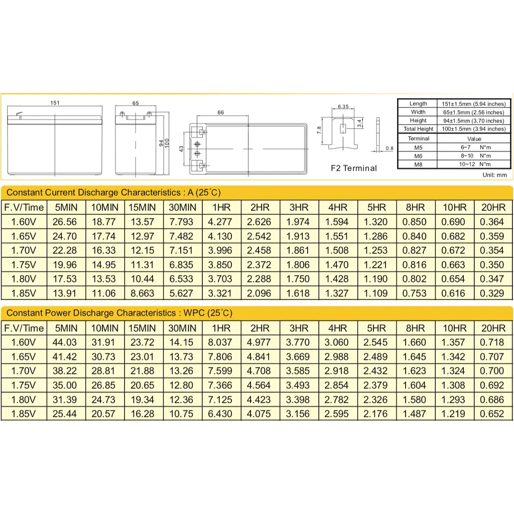 Батарея до ДБЖ Ritar AGM RT1270B, 12V-7Ah (RT1270B) - фото 2