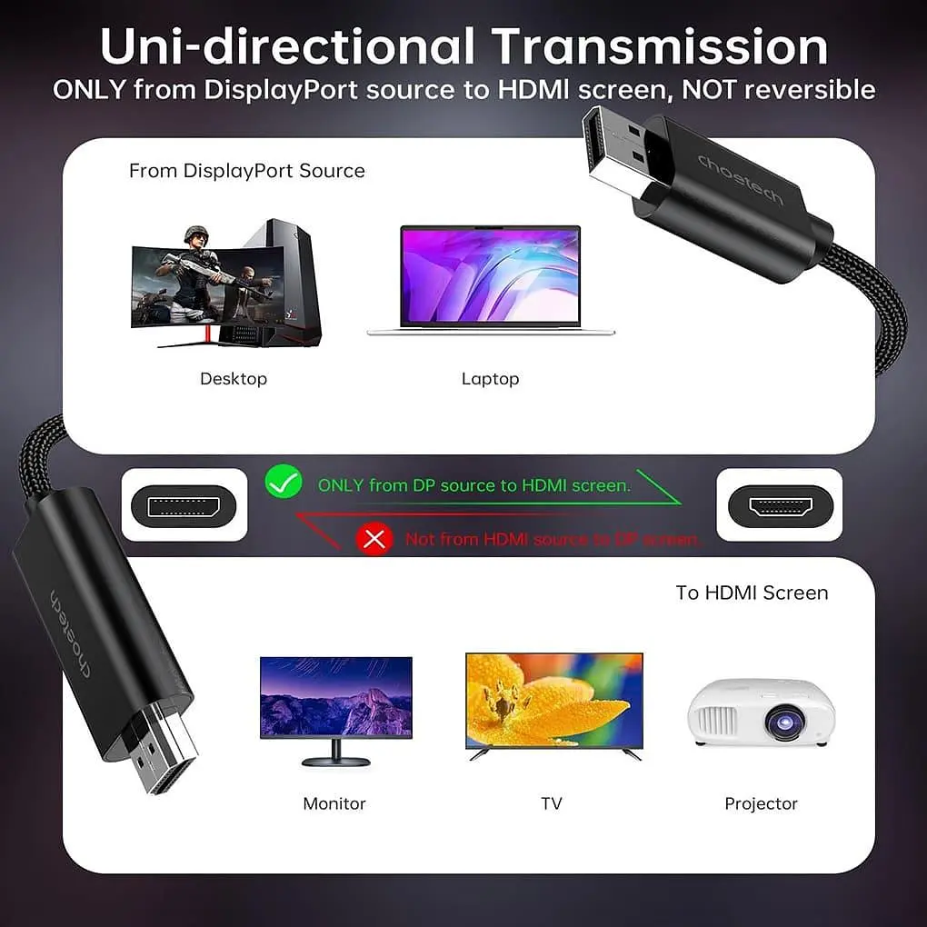 Кабель Choetech HDMI-HDMI V 2.1 2 м (XDH01-BK) - фото 8