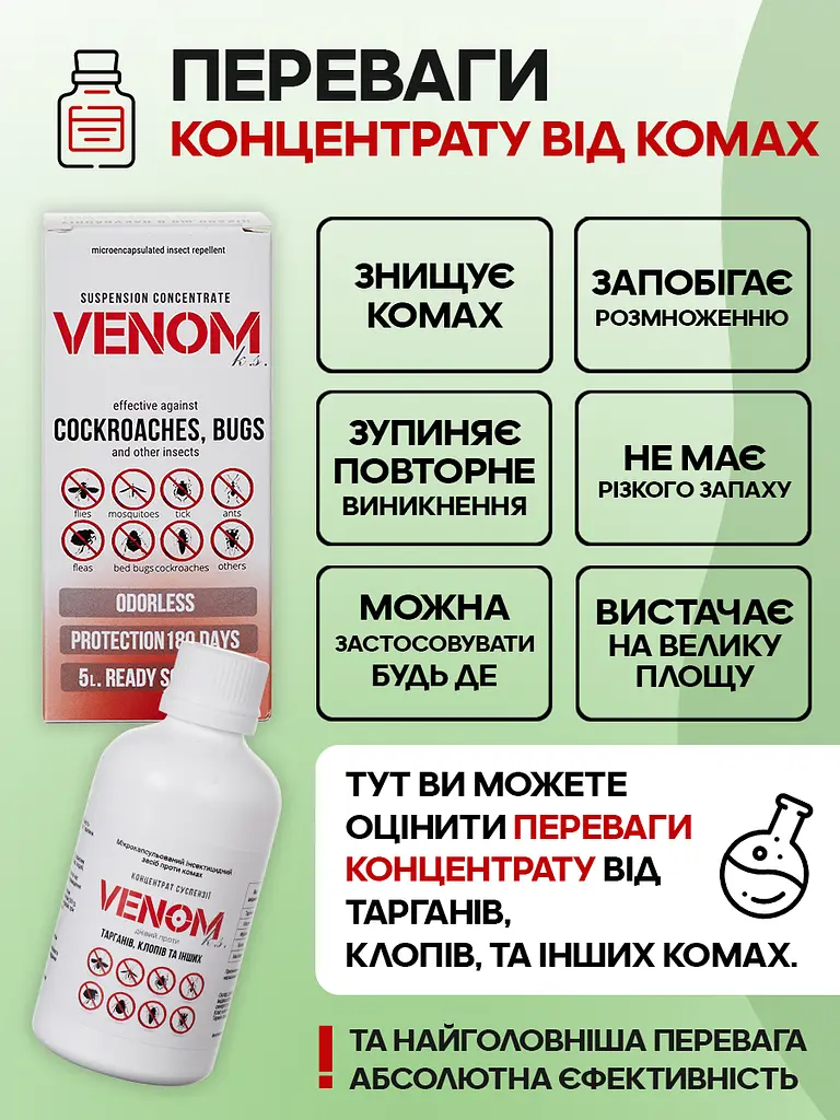 Комплект від тарганів для 3-кімнатної квартири Venom cуспензія+3 гелі - фото 8