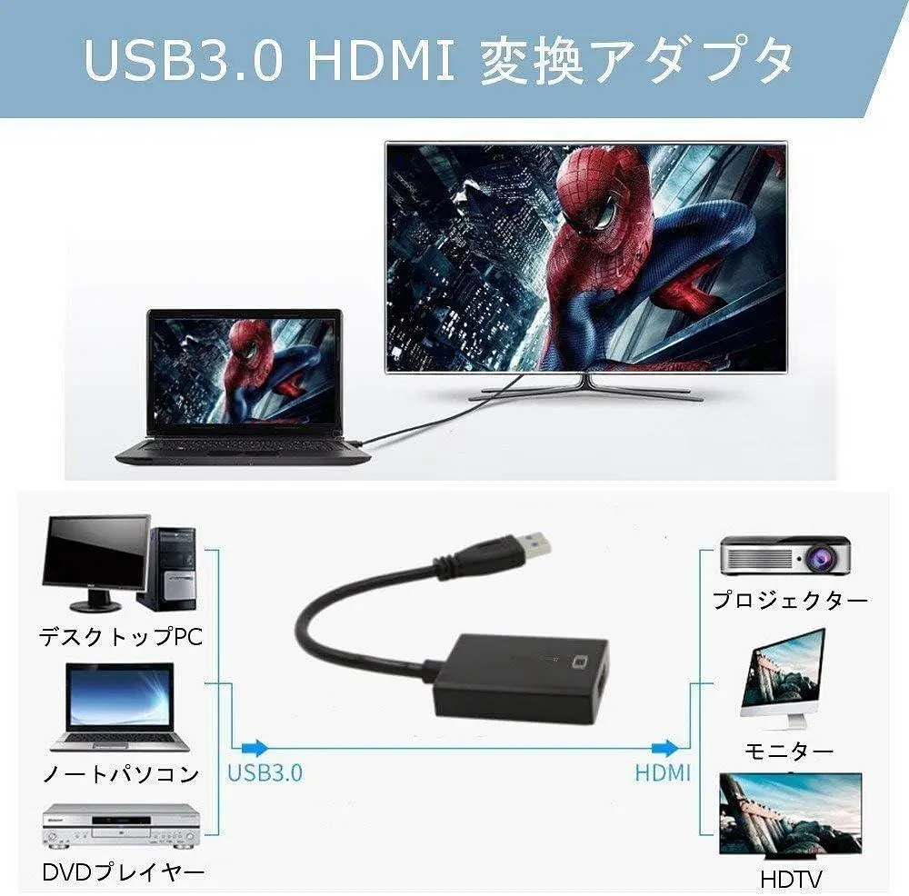 Адаптер USB 3.0 → HDMI 1080P для Windows 7/8/10 - фото 4