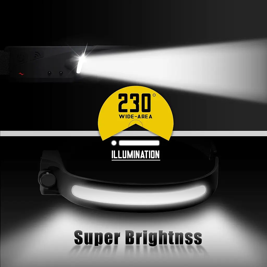 Перезаряджуваний світлодіодний LED налобний ліхтар Pristar ліхтарик type з 1200 мА·год - фото 2