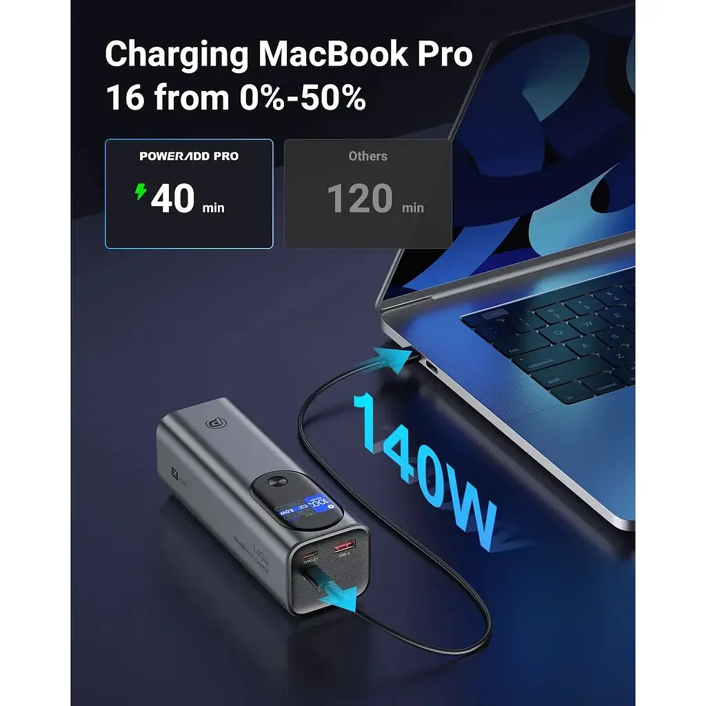 Портативний акумулятор POWERADD Pro 140W Power Bank 27000mAh - фото 4