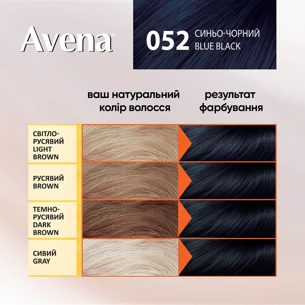 Cтійка крем-фарба для волосся Avena Rich Color синьо-чорний 52 133 мл - фото 4