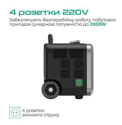 Зарядна станція Zendure SuperBase Pro 1500 (ZDSBP1500-bk-eu) - фото 3