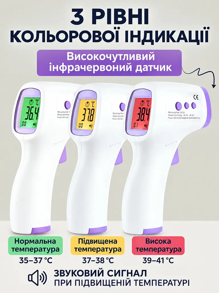 Термометр градусник безконтактний електронний для тіла предметів дітей та дорослих інфрачервоний цифровий пірометр лазерний медичний на батарейках - фото 2