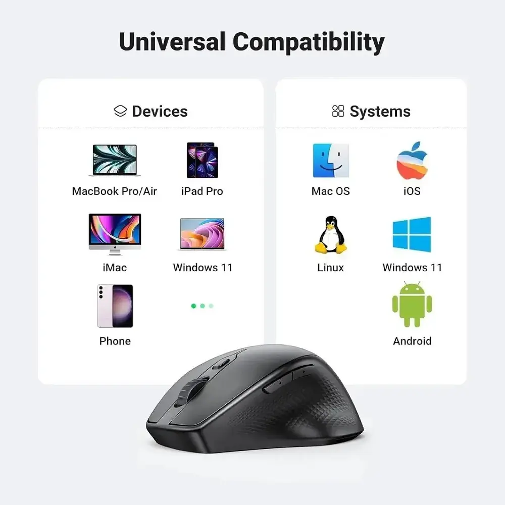 Мишка UGREEN 2.4GHz+Bluetooth MU101, бездротова, 4000dpi., 5кн., чорна - фото 9