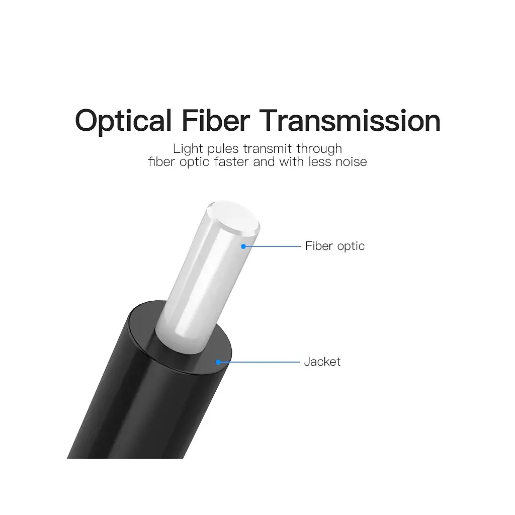 Кабель мультимедійний Optical Toslink 1.5m black Vention (BAEBG) - фото 3