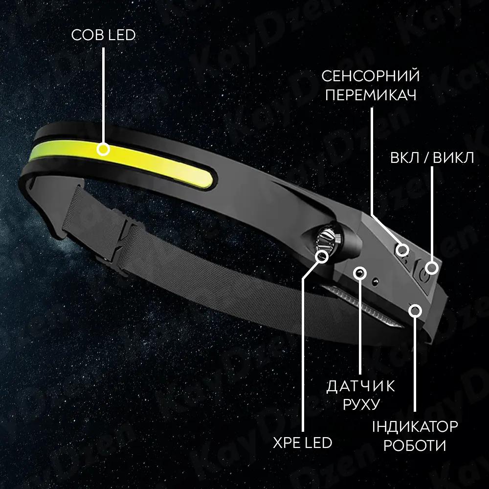 Світлодіодний LED ліхтар налобний з акумулятором ліхтарик акумуляторний туристичний ліхтарик для риболовлі, велосипедний ліхтарик з датчиком руху UKC G28 - фото 17