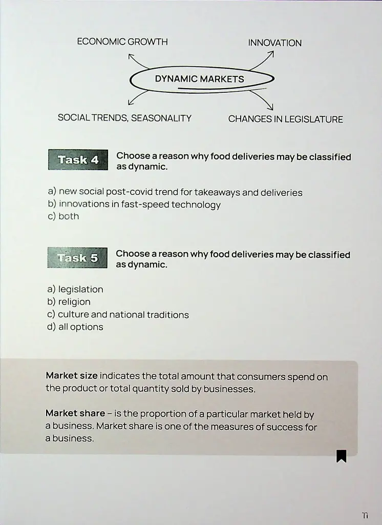 Business English - фото 9