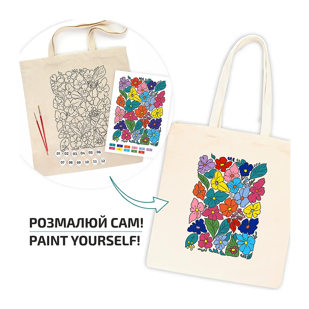 Набір для творчості Rosa Talent екосумка-розмальовка, Funny Flowers, 38х42 см (4823098543510) - фото 3
