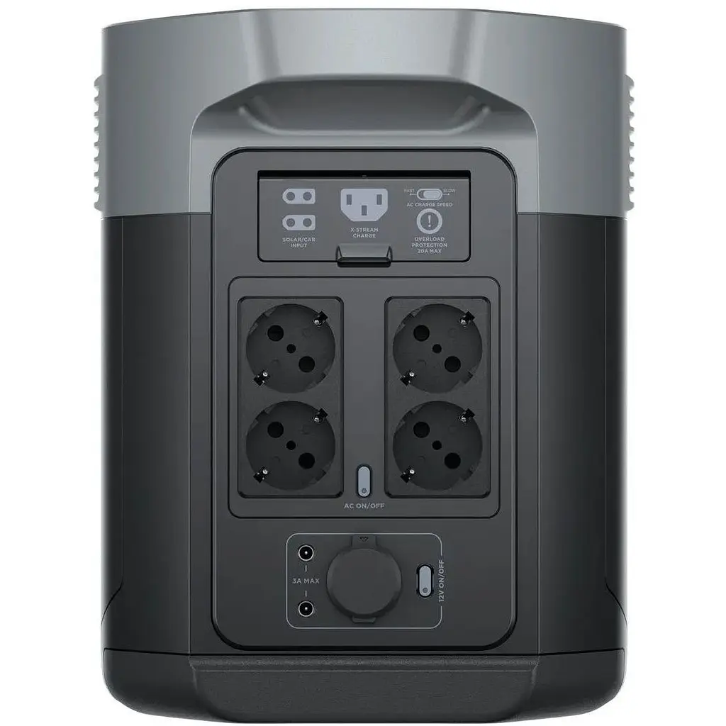 Зарядна станція EcoFlow Delta Max 1600 європейська версія з гарантією - фото 2