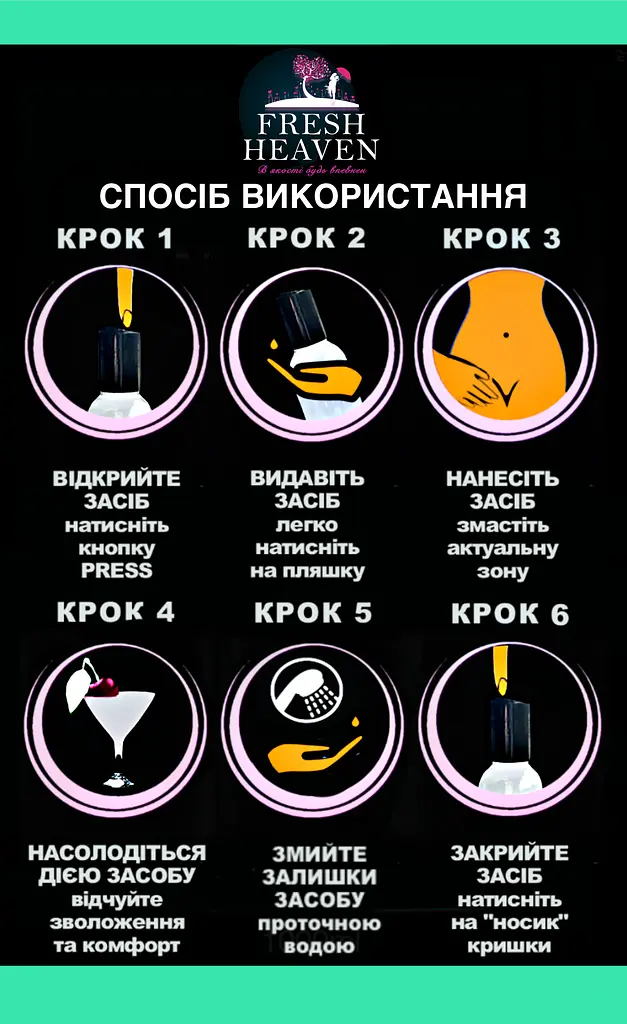 Iнтим-змазка вагінальна "Well Lube" ТМ "Fresh Heaven", 250 мл блок 6 шт - фото 4