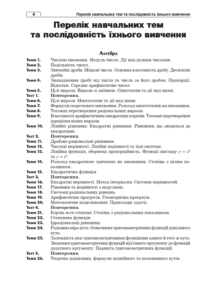 Математика. Алгебра та початки аналізу. ЗНО та НМТ 2026: Комплексне видання. Частина І - Ігор Клочко - фото 3