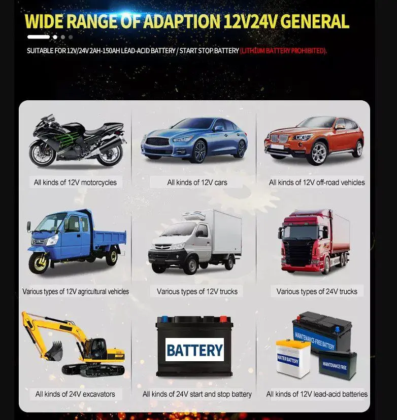 Зарядное устройство импульсное для аккумулятора AGM ANHTCZYX ZYXJ30 12V/24V 4-8Ah (MF, WET, AGM, GEL) - фото 4