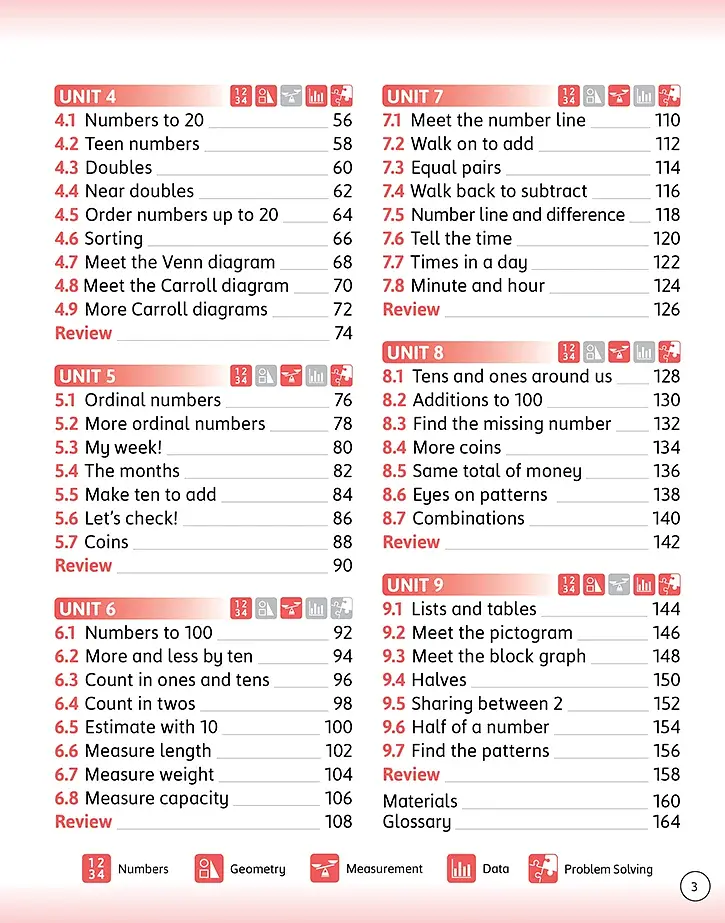 Maths 1. Student's Book - фото 3