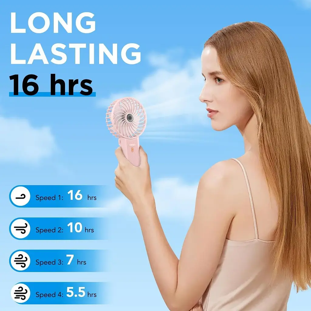 Портативний міні-ручний вентилятор Lepwings для шиї 16 годин охолодження - фото 6