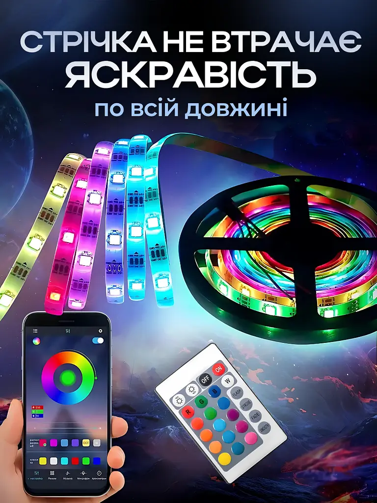 Світлодіодна стрічка смарт RGB 5050 вологозахищена 5 м (1642786810) - фото 7