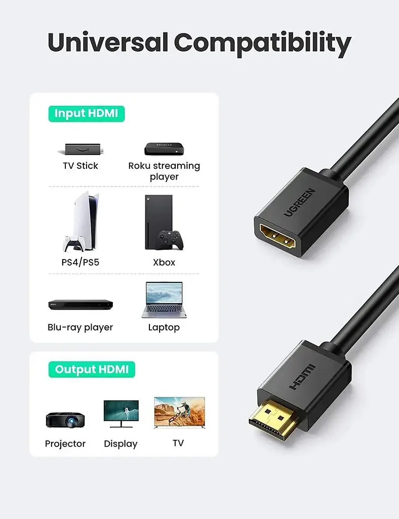 Кабель Ugreen HD107 HDMI Male to Female Extension Cable 0.5 м Black (10140) - фото 5