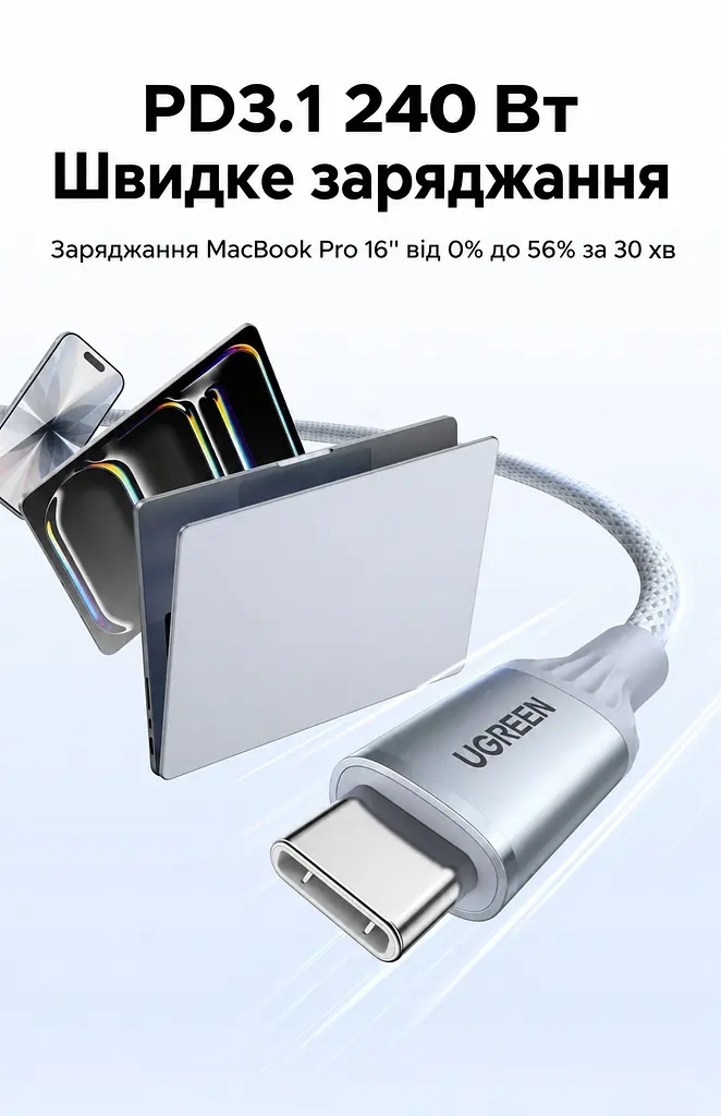 Кабель UGREEN L534 USB-C - USB-C PD 3.1 240 Вт 2 м зоряний блакитний (75732) - фото 4