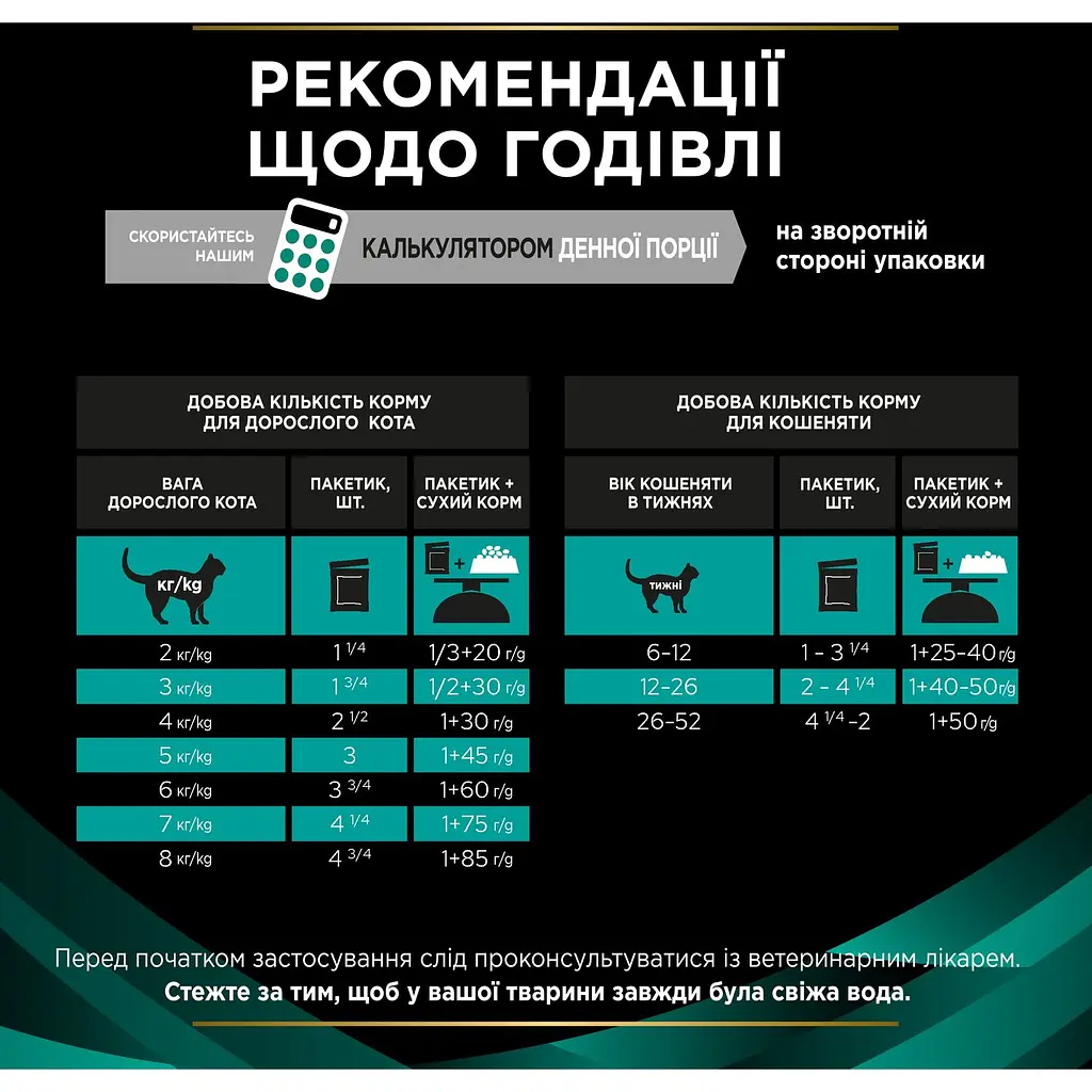 Уцінка. Набір вологий корм для кошенят та дорослих котів Purina Pro Plan Veterinary Diets EN Gastrointestinal з лососем 850 г (10 шт. x 85 г) (12331739)  - фото 10