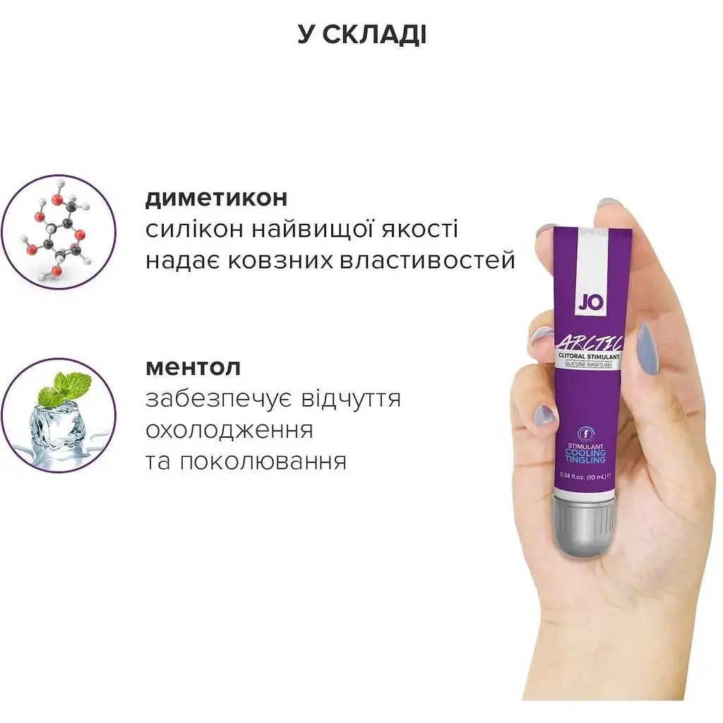 Гель для клітора System JO ARCTIC Cooling (10 мл) - фото 4