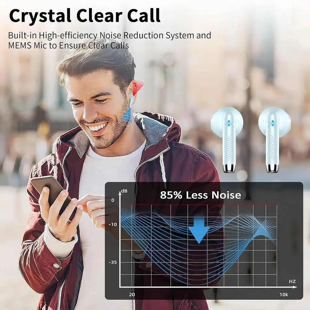 Бездротові навушники Bluetooth 5.3 з 4 мікрофонами - фото 6