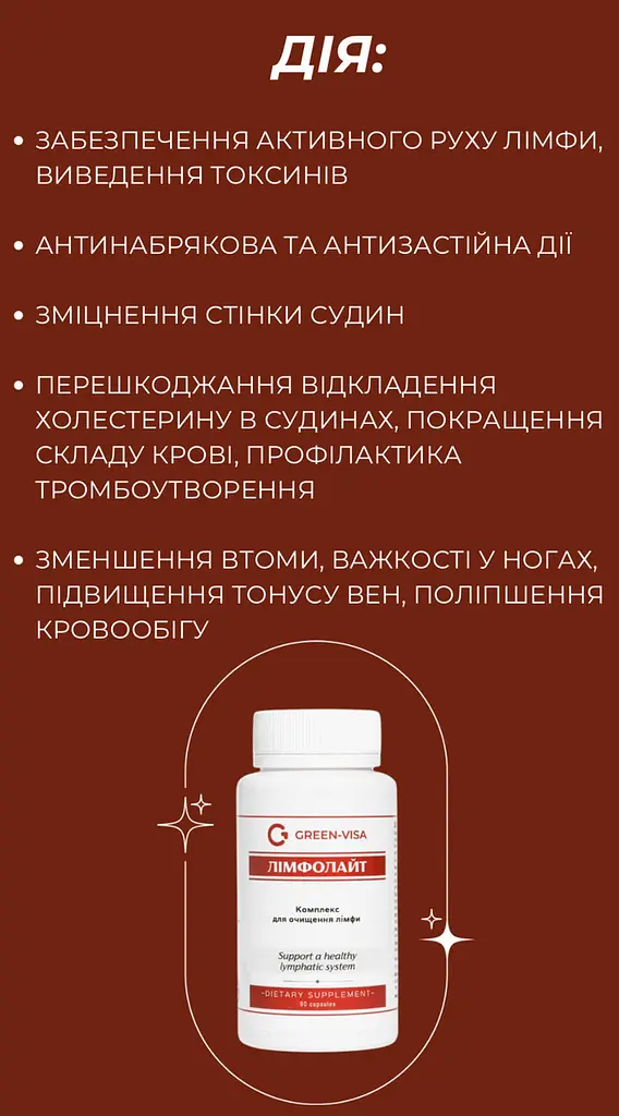 Лимфолайт 90 капсул Грін-Віза - фото 4