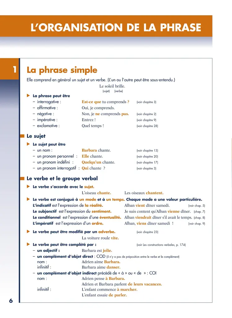 Grammaire pratique du francais - Івон Делатур - фото 2