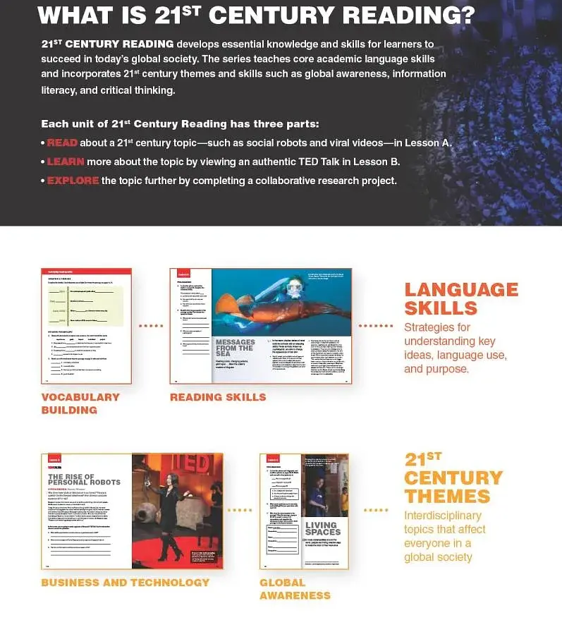 TED Talks: 21st Century Creative Thinking and Reading 1 Student's Book - фото 6