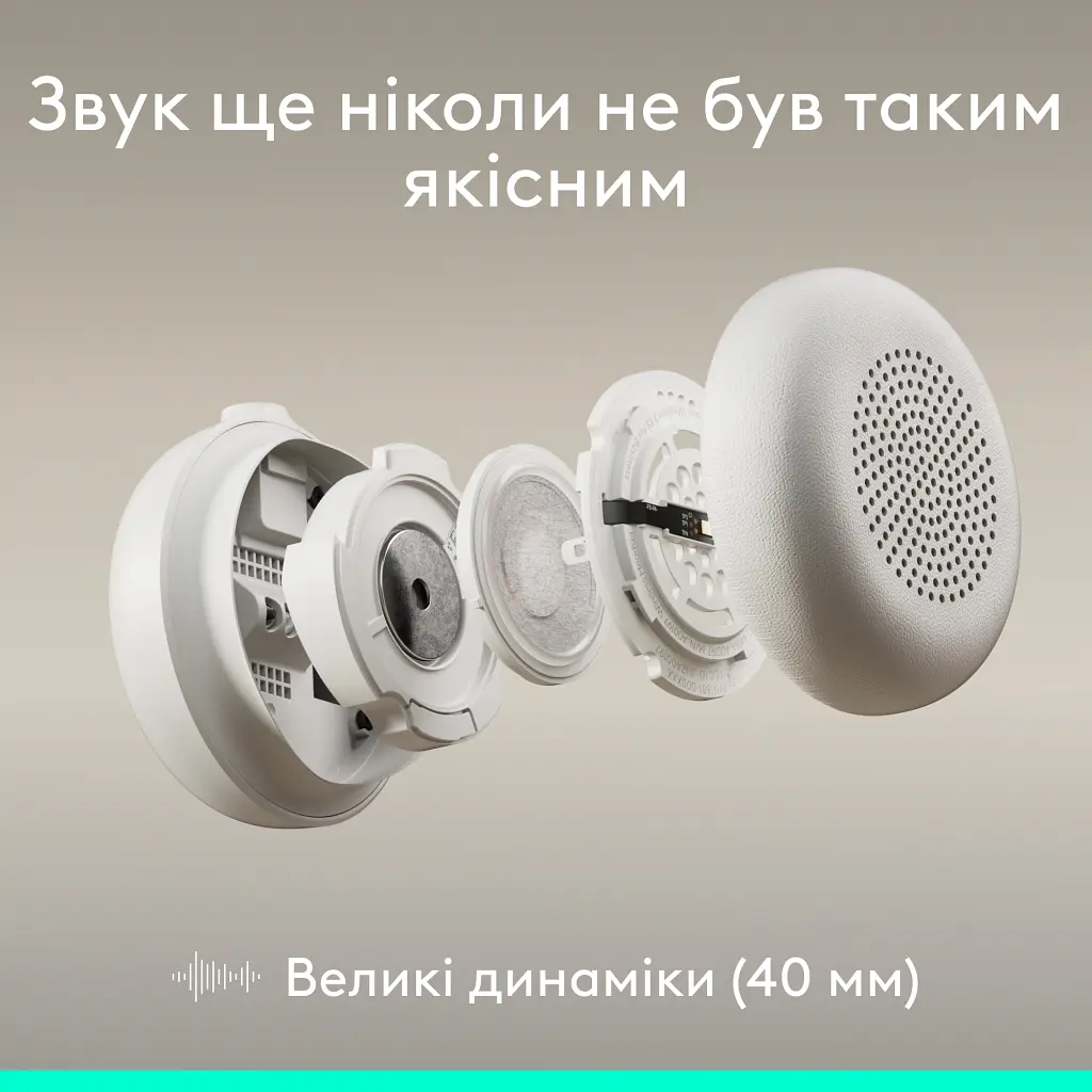 Навушники Logitech Zone Wired 2 USB White (981-001621) - фото 4
