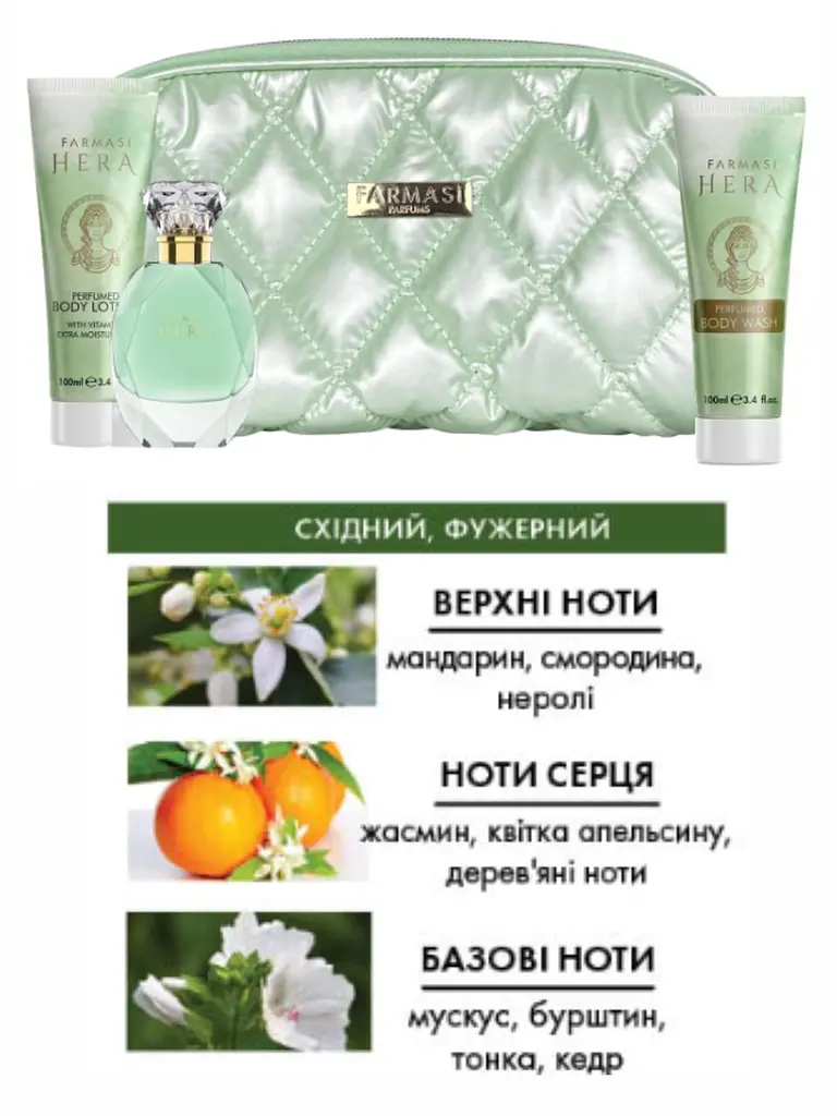 Набір парфумована вода + гель для душу + лосьйон для тіла + косметичка Hera Farmasi - фото 3