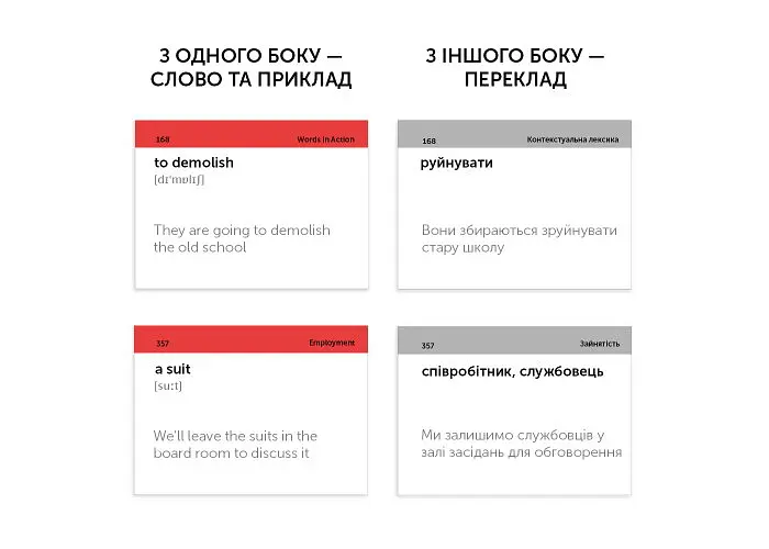 Настільна гра English Student Картки для вивчення англійської мови English Student IELTS (укр.) (59123282) - фото 3