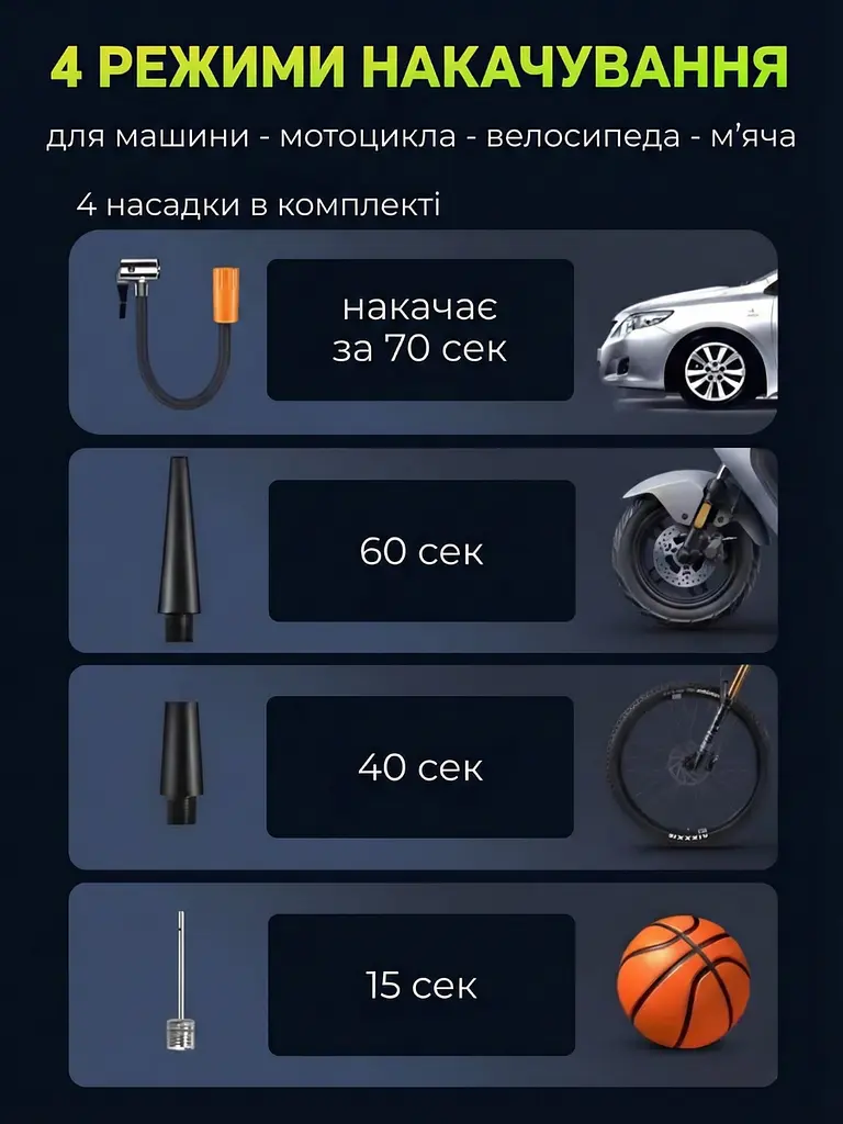 Портативный компрессор аккумуляторный с дисплеем и фонарем, насос для шин автомобиля, мотоцикла, велосипеда, Черный (7917467995) - фото 5