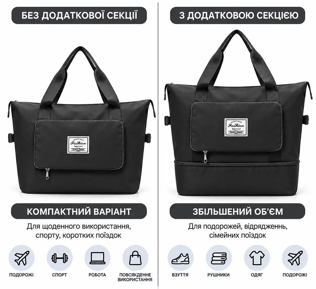 Сумка велика дорожня з додатковим відділенням для взуття містка спортивна сумка для подорожей чорна - фото 3