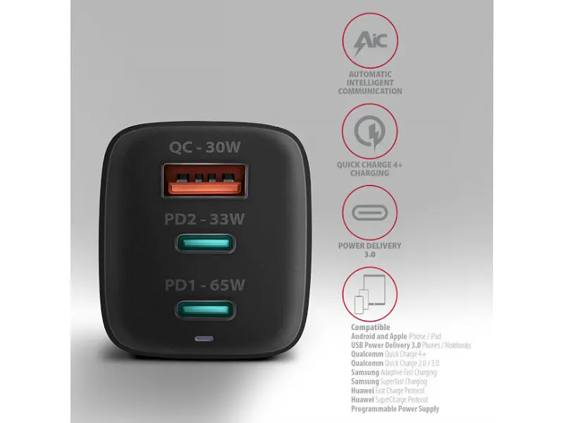 Мережевий зарядний пристрій AXAGON 65 W Black (ACU-DPQ65) - фото 4