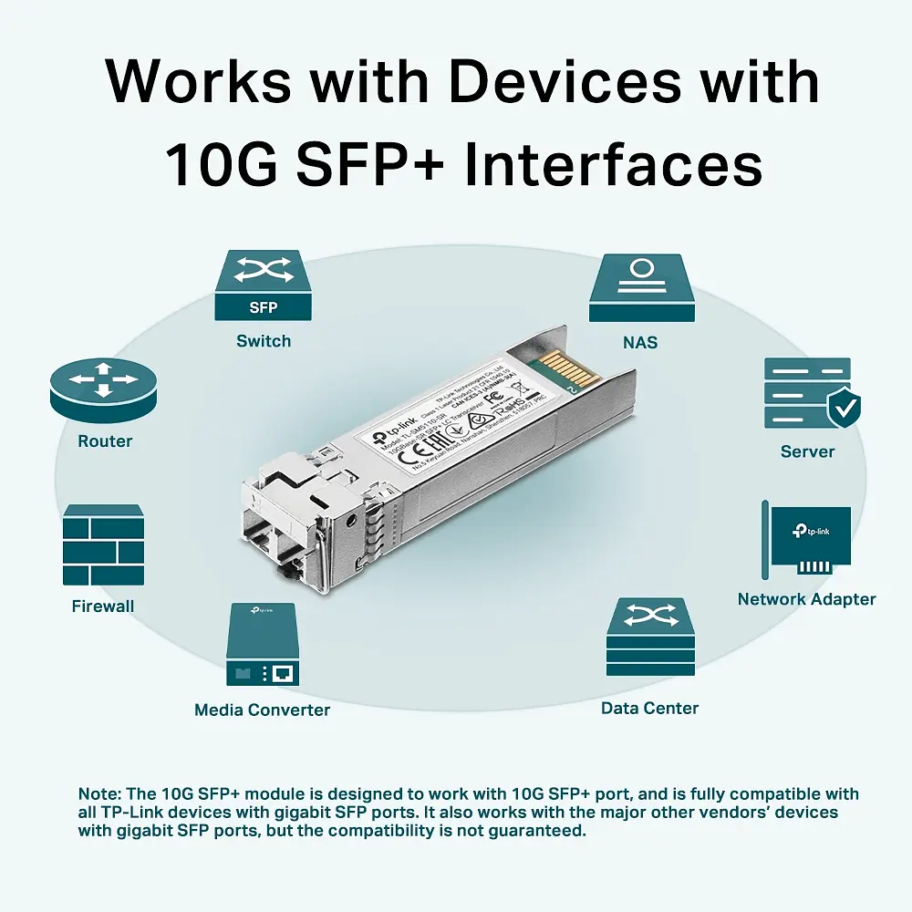 Трансивер TP-Link SFP+ TP-Link SM5110-SR 10GBase-SR MM 300m LC - фото 3