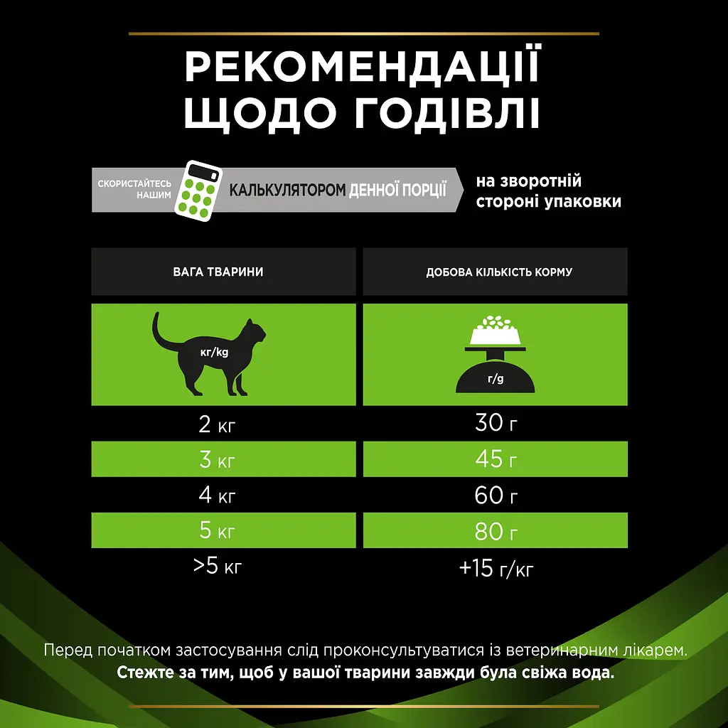 Сухий корм для котів при харчовій алергії Purina Pro Plan Veterinary Diets HA Hypoallergenic, 1,3 кг (12382618) - фото 8
