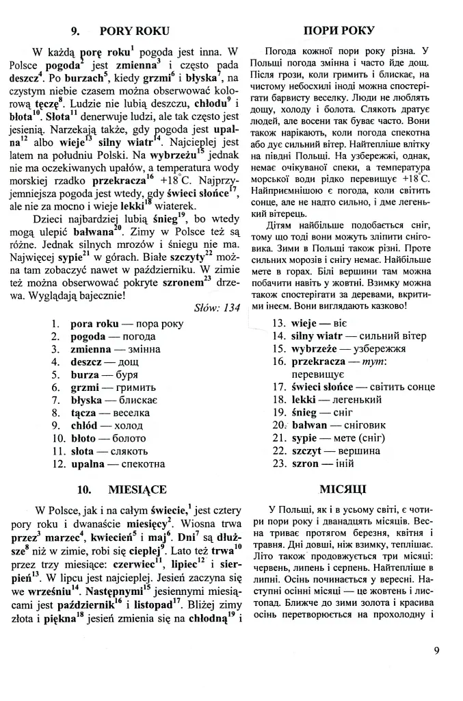 70 Усних тем з польської мови. 70 tematów po polsku - Віта Мастиляк - фото 12
